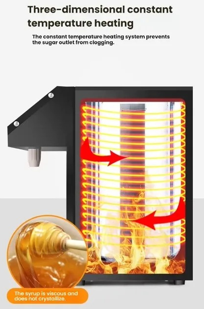 Commercial Automatic Sugar Syr - đánh giá và giá Coffee Tea Sugar